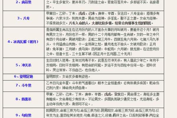 免费八字查询事业工作_免费八字查询精准预测事业工作运势