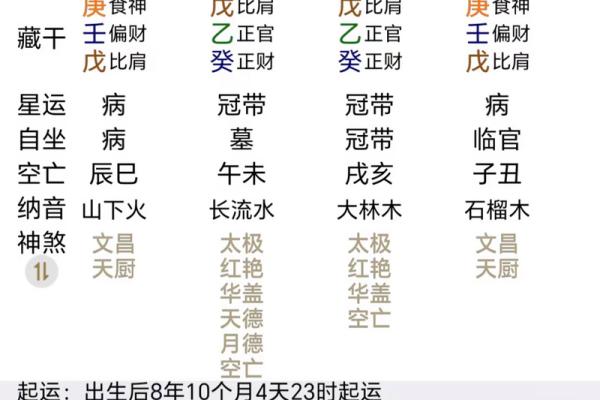 农历生辰八字查询表 农历生辰八字查询表精准测算你的命运密码 农历生辰八字查询表 农历生辰八字查询表精准测算你的命运密码