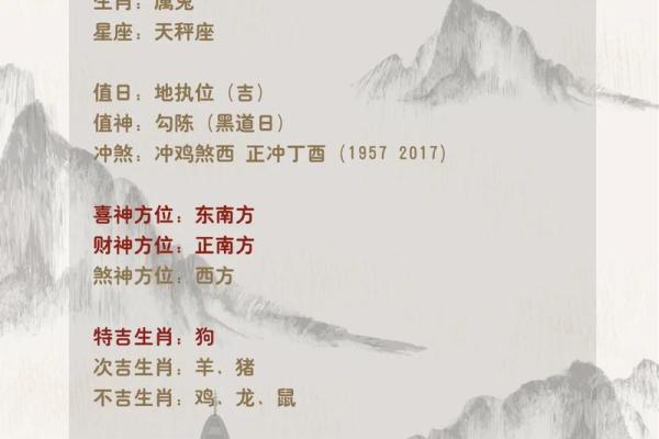 2021年10月12  五行穿衣(10月12号五行穿衣什么颜色) 2021年10月12  五行穿衣(10月12号五行穿衣什么颜色)