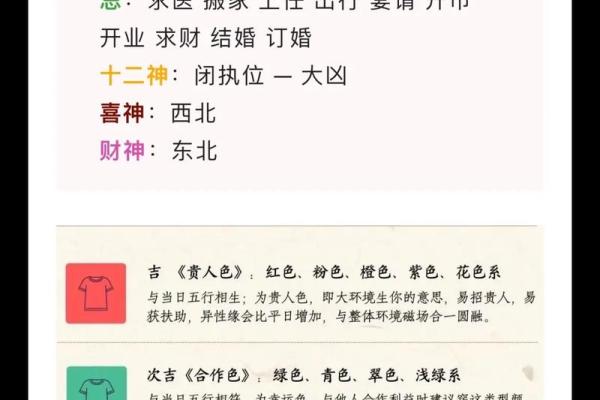 2021年4月动土吉日一览表查询