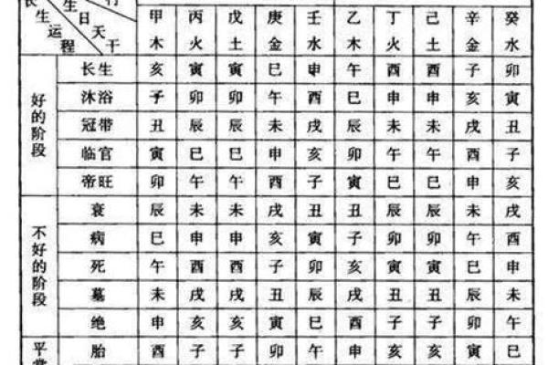 怎么算生辰八字 美国出生怎么算生辰八字 怎么算生辰八字 美国出生怎么算生辰八字