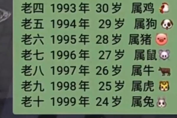 2003属羊男孩一生的命运_十羊九苦哪个月份最苦 2003属羊男孩一生的命运_十羊九苦哪个月份最苦