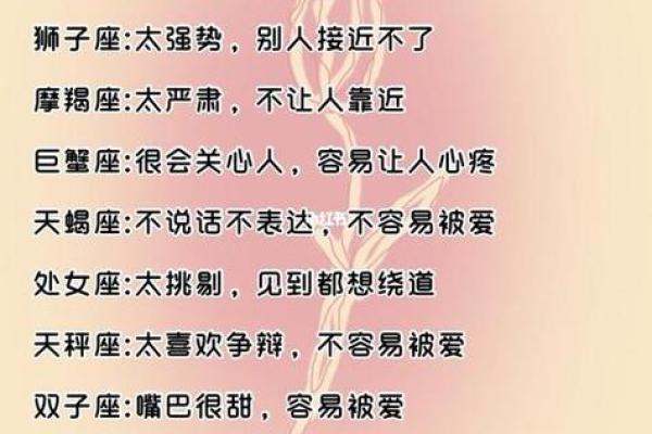 十二星座最新一周运势_十二星座最新一周运势解析事业爱情双丰收