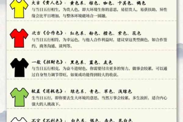 2025年3月15五行穿衣分享查询 2025年3月15五行穿衣分享查询