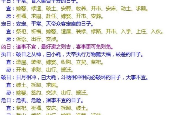 十二月份哪一天是黄道吉日 十二月份哪一天是黄道吉日