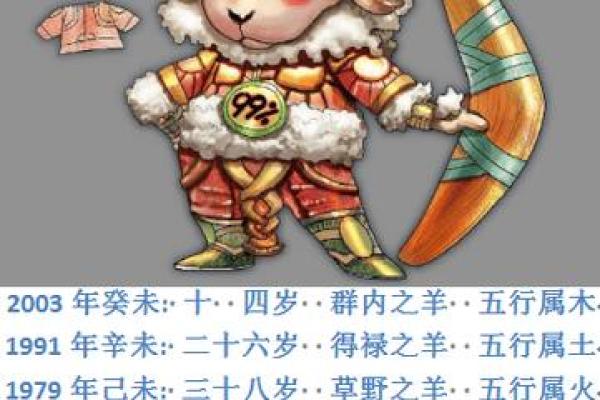 2025年属羊的人运气怎么样 2025年属羊人运势解析财运事业感情全揭秘 2025年属羊的人运气怎么样 2025年属羊人运势解析财运事业感情全揭秘