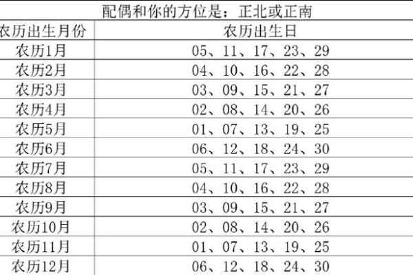 90年属马的正缘_2023年农历十月90年属马人正缘婚恋运势解析