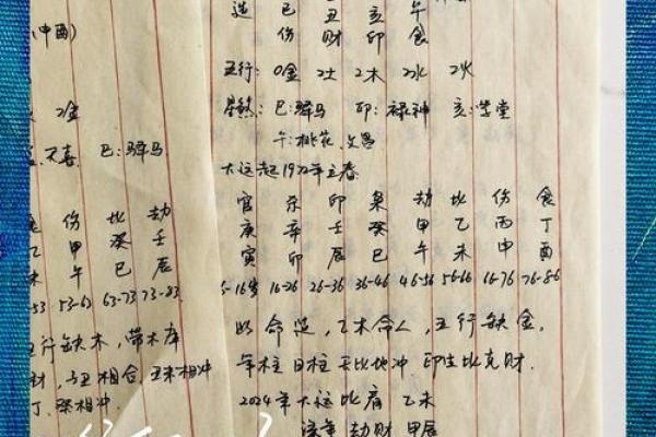 姻缘八字 姻缘八字解析揭秘命中注定的爱情密码