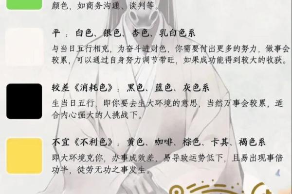 五行穿衣指南2021年5月(2021.5.5五行穿衣指南) 五行穿衣指南2021年5月(2021.5.5五行穿衣指南)