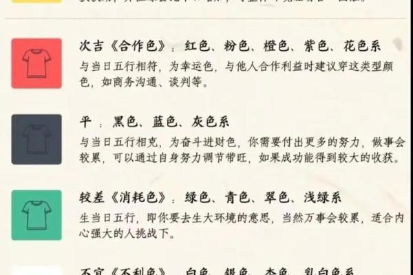 五行穿衣指南2021年5月(2021.5.5五行穿衣指南) 五行穿衣指南2021年5月(2021.5.5五行穿衣指南)