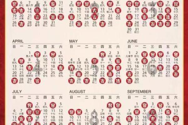 2021年4月份动土黄道吉日一览表