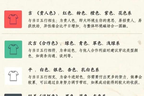 五行穿衣2021年8月26(五行穿衣2021年8月27)