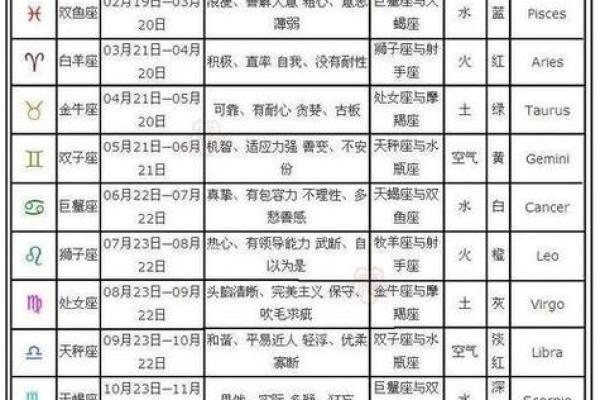 属马人今日运势运程财运势_属马人今日运势十二星座网 属马人今日运势运程财运势_属马人今日运势十二星座网