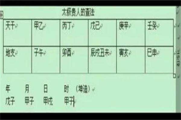 免费生辰八字查贵人揭秘命中贵人的秘密 免费生辰八字查贵人揭秘命中贵人的秘密