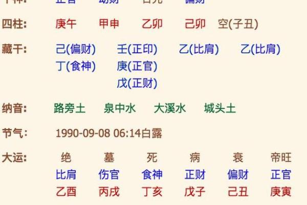 免费八字终身详批_2025算命免费生辰八字
