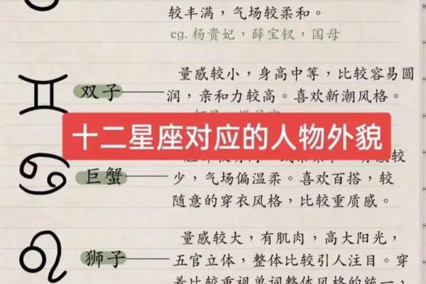 12星座大全运势_十二星座运势第一星座网 12星座大全运势_十二星座运势第一星座网