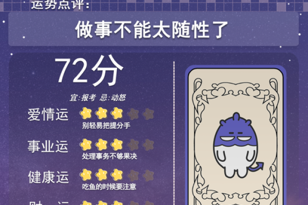 第一星座运势每日更新 2025年星座运势免费 第一星座运势每日更新 2025年星座运势免费