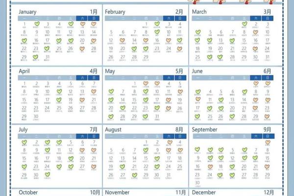 本月装修开工吉日哪天好