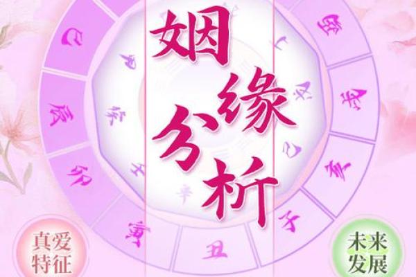 免费姓名配对姻缘 免费姓名配对姻缘关系 免费姓名配对姻缘 免费姓名配对姻缘关系