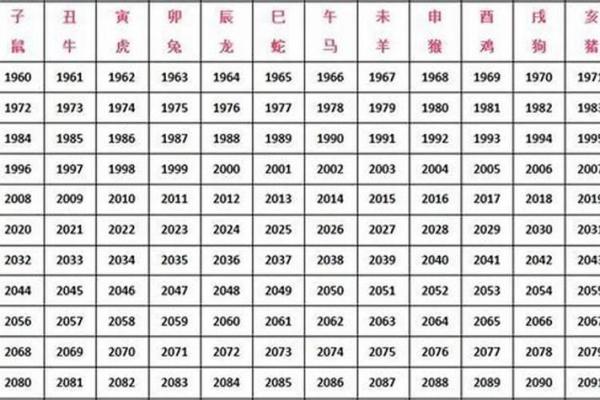 2002年农历7月属马的是什么命 2002年农历七月是什么月 2002年农历7月属马的是什么命 2002年农历七月是什么月