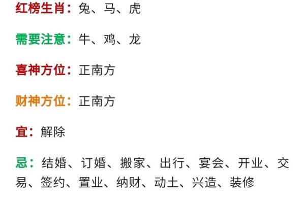 2021年四月动土日子怎么样 2021年四月动土日子怎么样