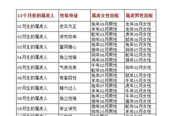 69年2月5日属猴还是属鸡_69年2月5日出生属猴还是属鸡生肖划分详解 69年2月5日属猴还是属鸡_69年2月5日出生属猴还是属鸡生肖划分详解