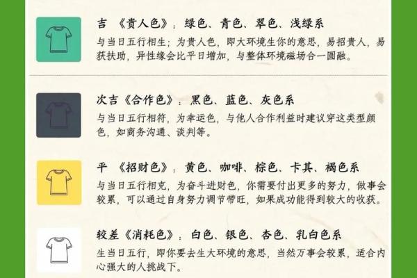 2021年8月11  五行穿衣指南(2021年8月11日五行穿衣颜色) 2021年8月11  五行穿衣指南(2021年8月11日五行穿衣颜色)