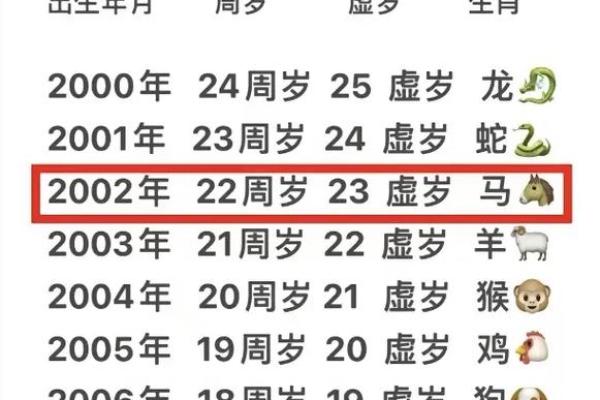 1990年属马一生婚姻运势_90属马人36岁才是大运 1990年属马一生婚姻运势_90属马人36岁才是大运