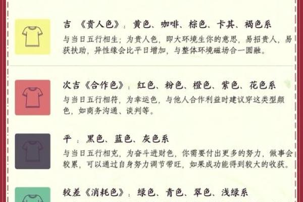 五行穿衣2021年7月3日(每日五行穿衣2021年7月3号) 五行穿衣2021年7月3日(每日五行穿衣2021年7月3号)