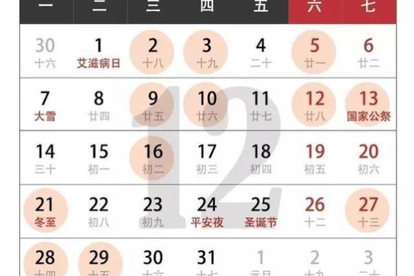 2020年4月装修黄道吉日 2020年4月装修黄道吉日