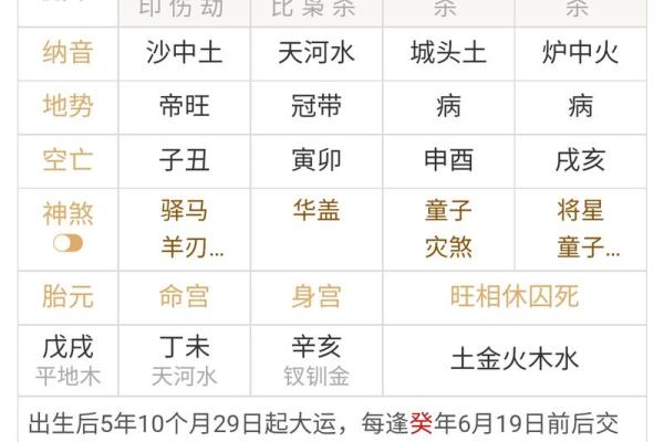 算八字免费测八字 算八字免费测八字大运 算八字免费测八字 算八字免费测八字大运