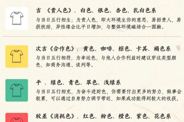 2021年4月几号动土好 2021年4月几号动土好