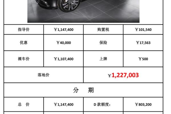 4月22日提车好不好