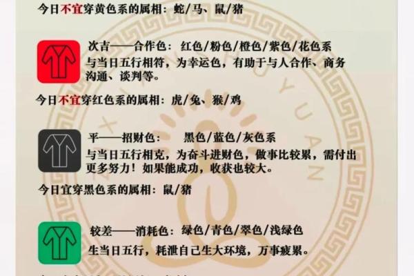 2025年3月5日五行穿衣 2025年3月5日五行穿衣