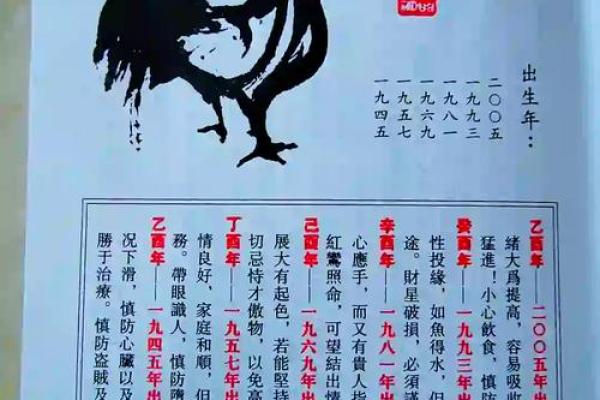 1993年属鸡2025年运势 1993年属鸡2025年运势详解事业财运健康全解析 1993年属鸡2025年运势 1993年属鸡2025年运势详解事业财运健康全解析