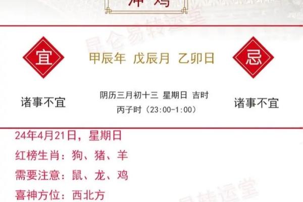 2025年属鸡人全年运势解析财运事业感情全面预测 2025年属鸡人全年运势解析财运事业感情全面预测