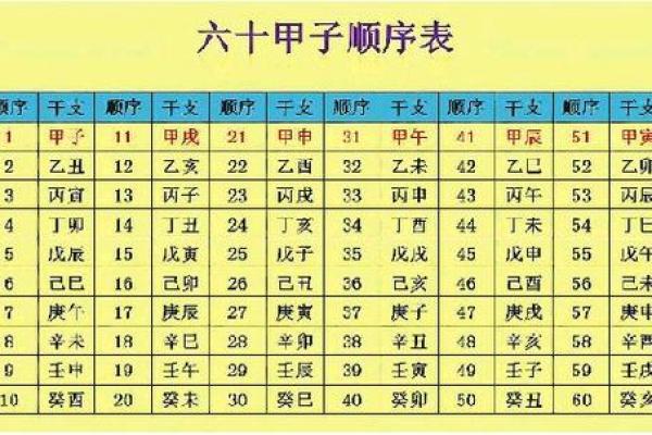 按生辰八字测结婚吉日_按生辰八字测结婚吉日精准择日幸福美满 按生辰八字测结婚吉日_按生辰八字测结婚吉日精准择日幸福美满