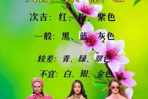 2025年4月16日五行穿衣