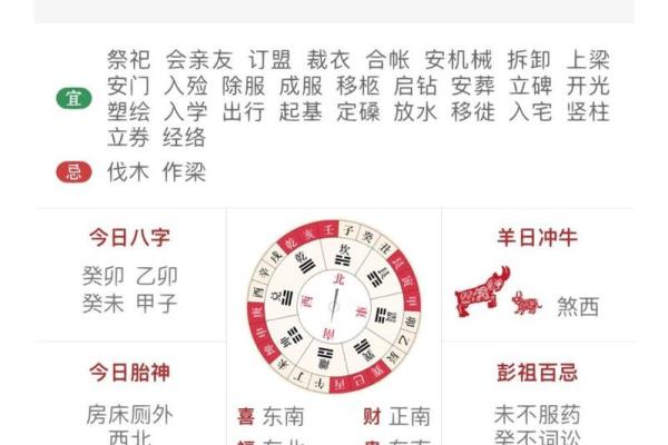 装修吉日查询2023年13月黄道吉日 装修吉日查询2023年13月黄道吉日