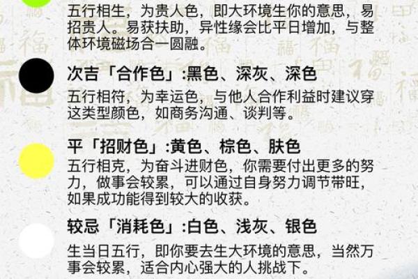 2025年3月20日每日五行穿衣