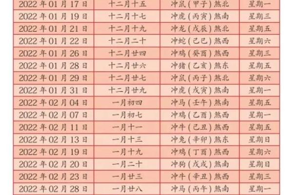 四月五月结婚吉日(四月五月结婚吉日有哪几天) 四月五月结婚吉日(四月五月结婚吉日有哪几天)