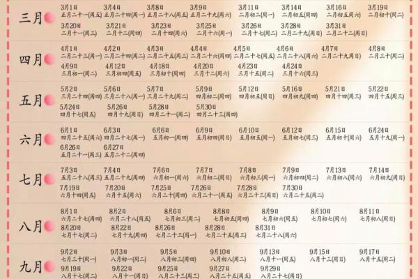 2024年7月份装修黄道吉日查询 2024年7月份装修黄道吉日查询