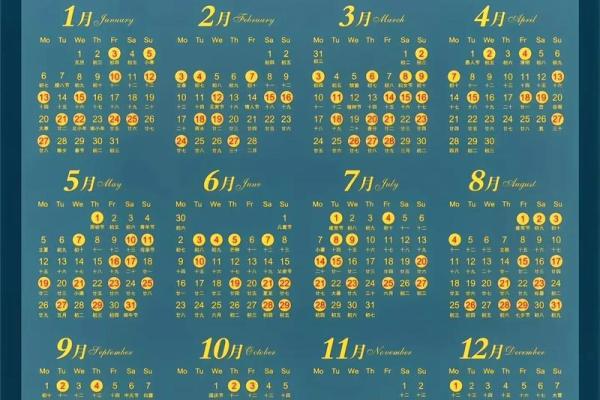 2025年3月份开业吉日有哪些 2025年3月份开业吉日有哪些