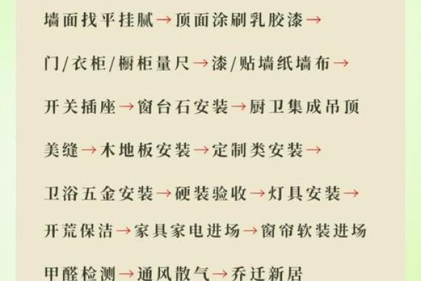 装修要选日子吗一般几点好 装修要选日子吗一般几点好