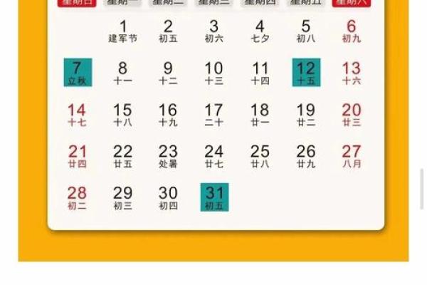 2022年农历7月装修开工吉日 2022年农历7月装修开工吉日