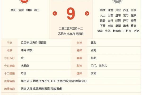 测测八字揭秘你的命运密码与未来运势 测测八字揭秘你的命运密码与未来运势