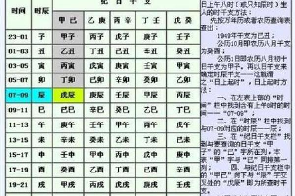 免费生辰八字测试_免费生辰八字测试阴历1976年3月27日 免费生辰八字测试_免费生辰八字测试阴历1976年3月27日