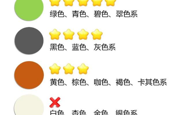 2021年9月11  五行穿衣颜色(9月11日五行色穿衣查询) 2021年9月11  五行穿衣颜色(9月11日五行色穿衣查询)