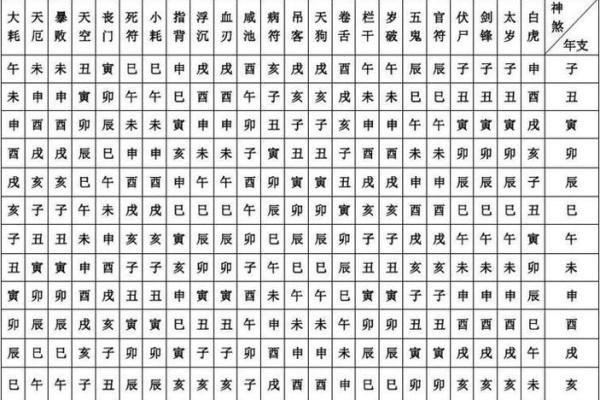 万年历查四柱生辰八字日柱表_万年历免费查四柱八字表 万年历查四柱生辰八字日柱表_万年历免费查四柱八字表