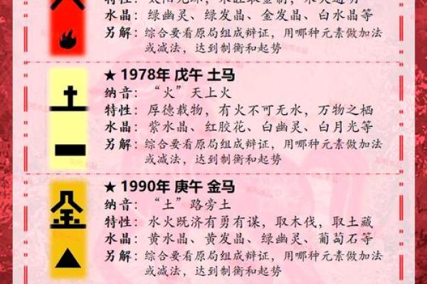 66年属马人2024年每月运势_66年属马人2024年每月运势详解财运事业健康全预测 66年属马人2024年每月运势_66年属马人2024年每月运势详解财运事业健康全预测